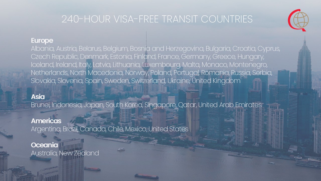 Chart showing countries eligible for China’s 240-hour visa-free transit in 2025, categorized by region