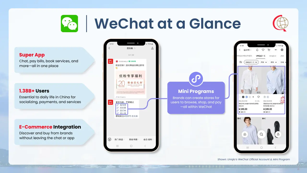WeChat platform graphic showing statistics showcasing in-app services, social commerce, and mini programs